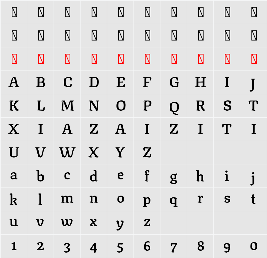 Texturina 16pt SemiBold 字符映射表