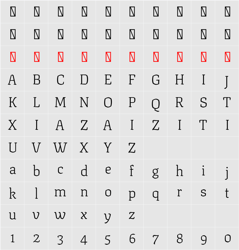 Texturina 20pt Thin 字符映射表