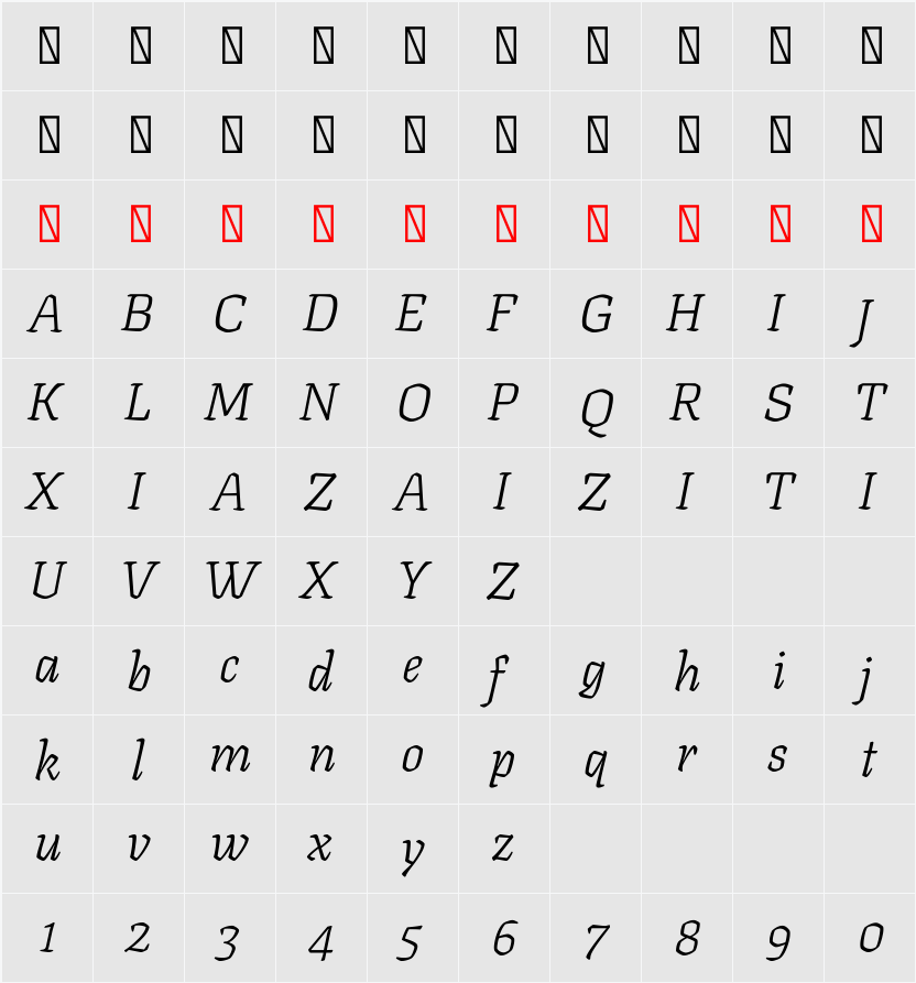 Texturina 16pt Thin 字符映射表