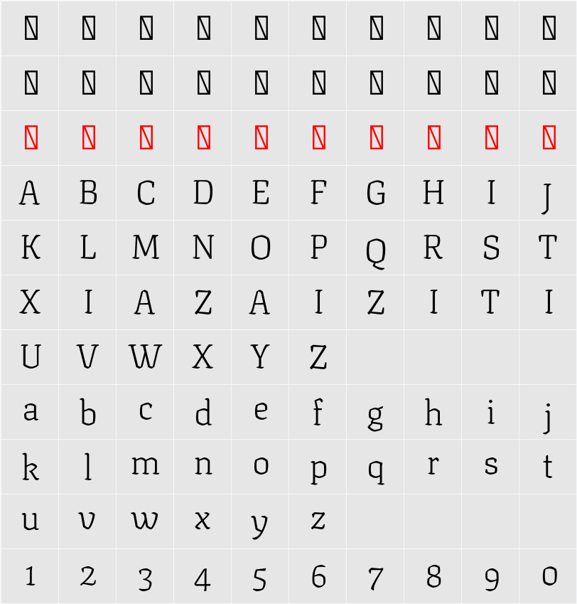 Texturina 17pt Thin 字符映射表