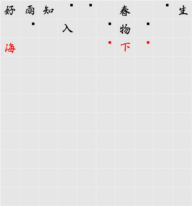 白舟行書御祝 字符映射表