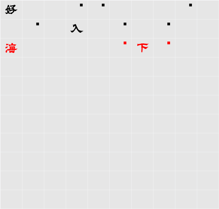 白舟髭隷 字符映射表