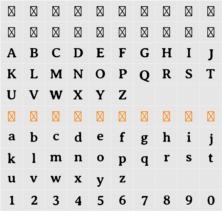 Averia Serif Libre 字符映射表
