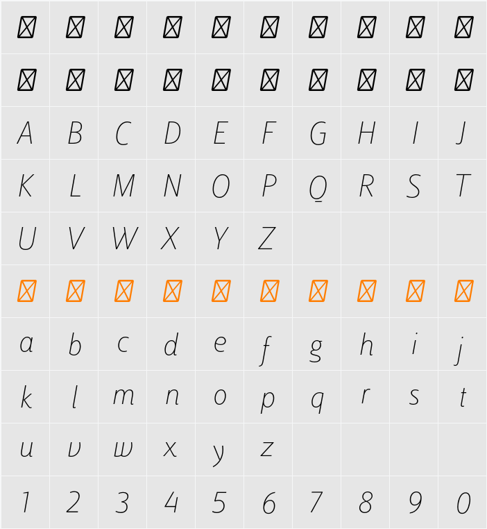 Luiss Sans Thin Italic 字符映射表