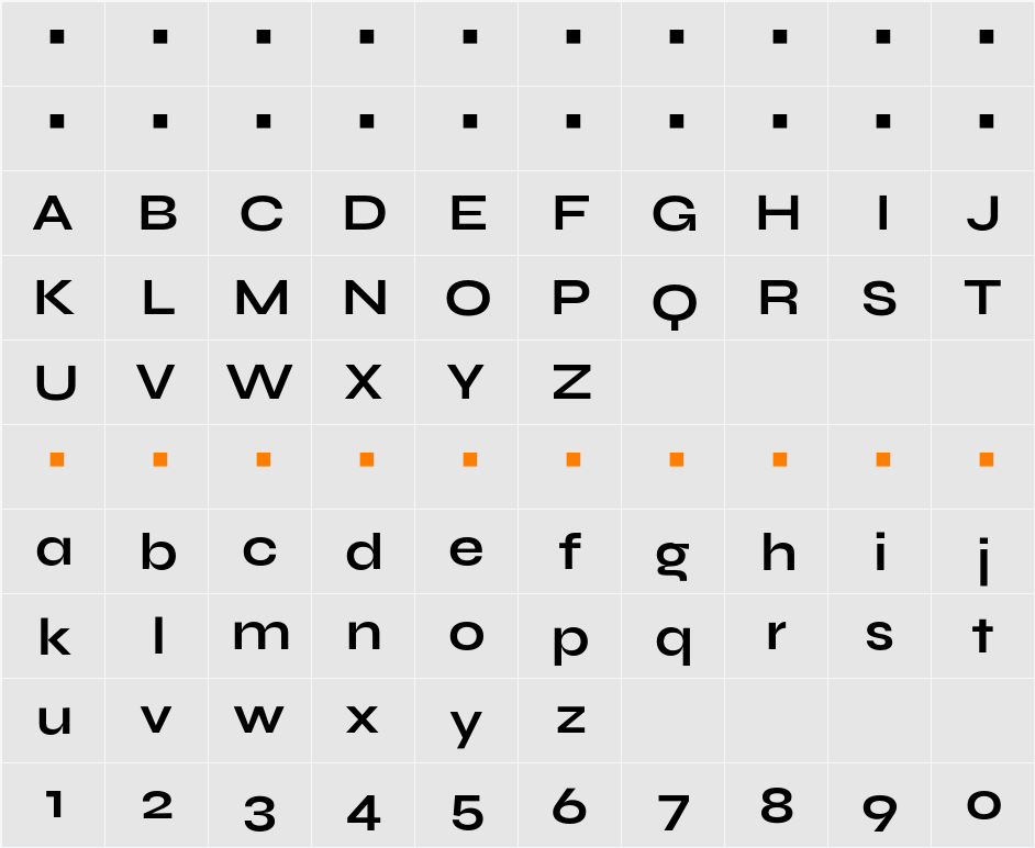 Syne 字符映射表