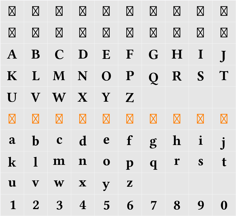 Libertinus Serif 字符映射表