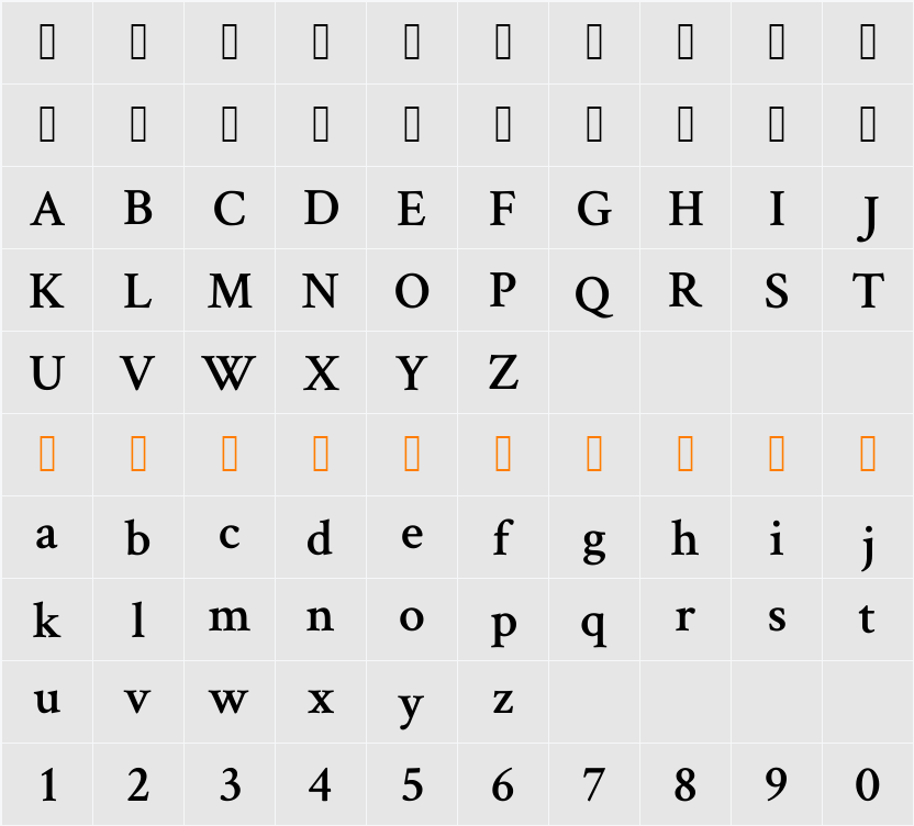 Crimson Text SemiBold 字符映射表