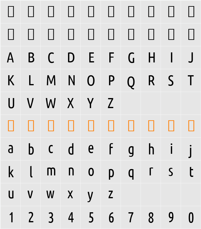 Ubuntu Condensed 字符映射表