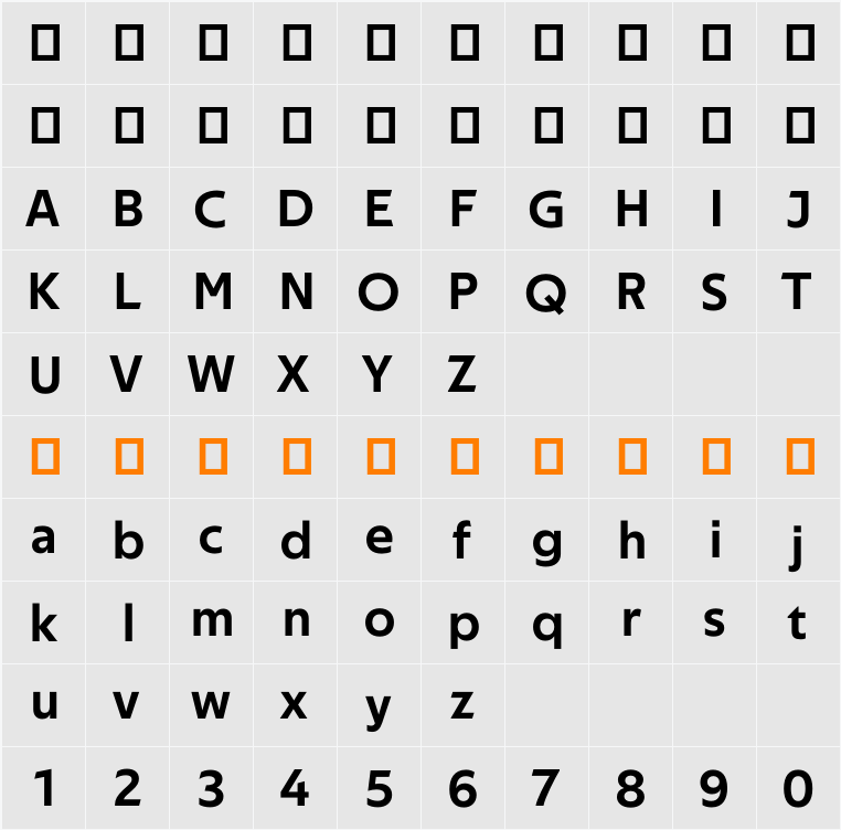 Techna Sans 字符映射表