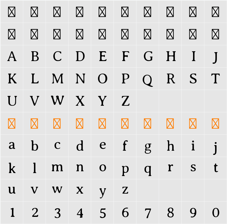 Averia Serif Libre Light 字符映射表