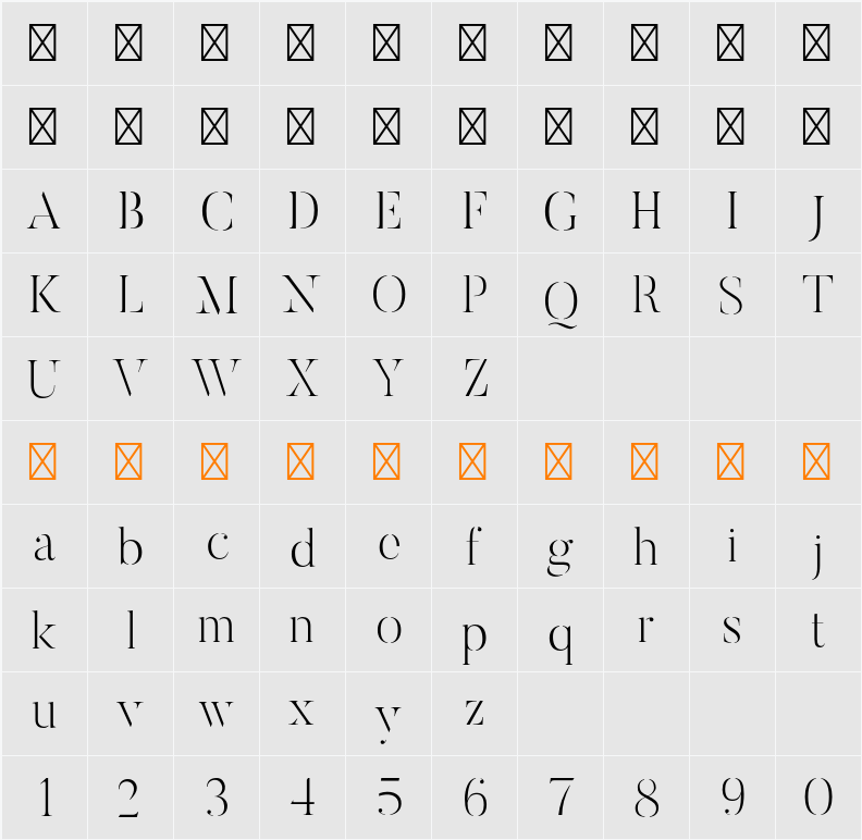 Butler Stencil 字符映射表