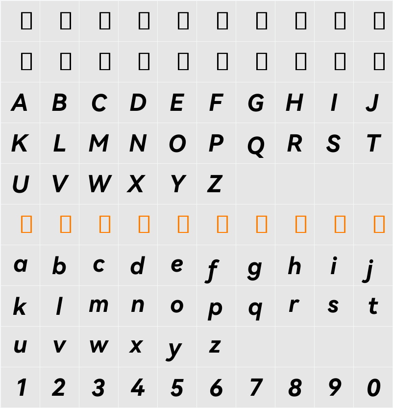 HarmonyOS Sans 字符映射表