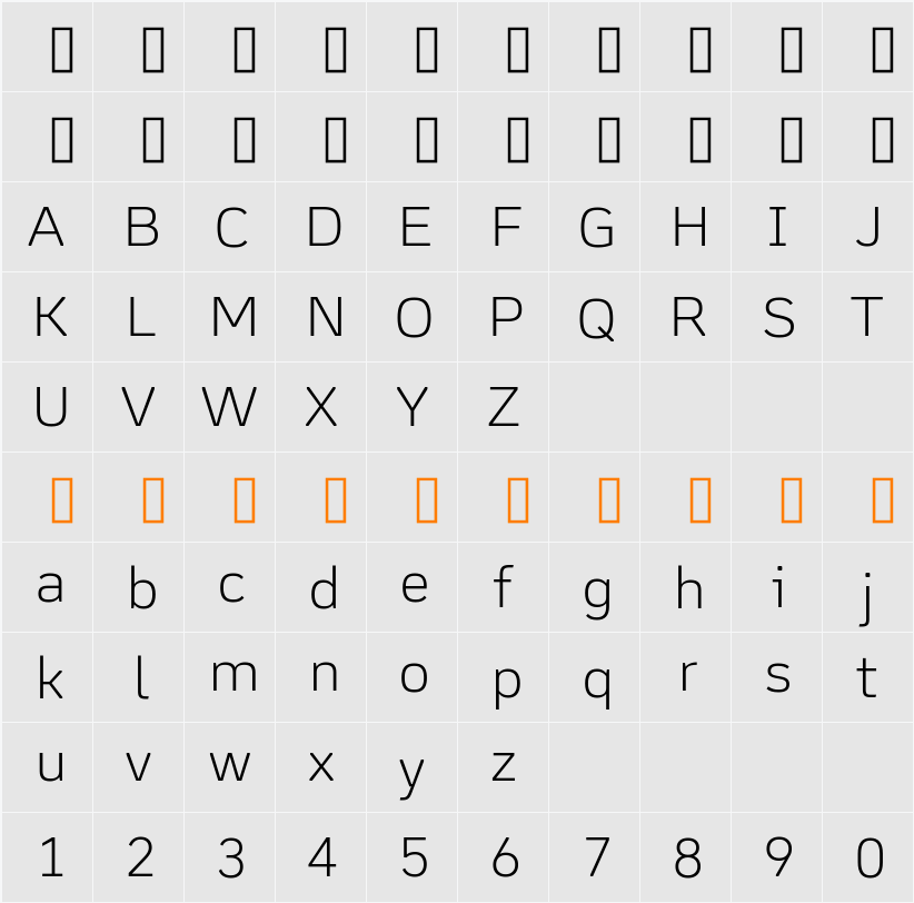 GWM Sans Thai UI Light 字符映射表