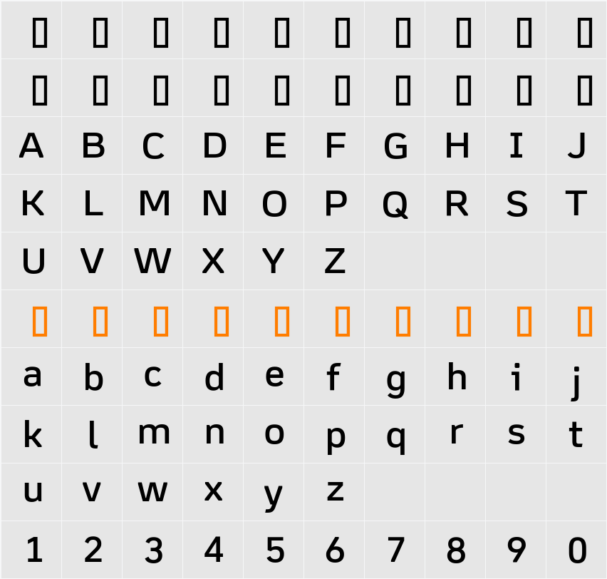 GWM Sans Thai UI Bold 字符映射表