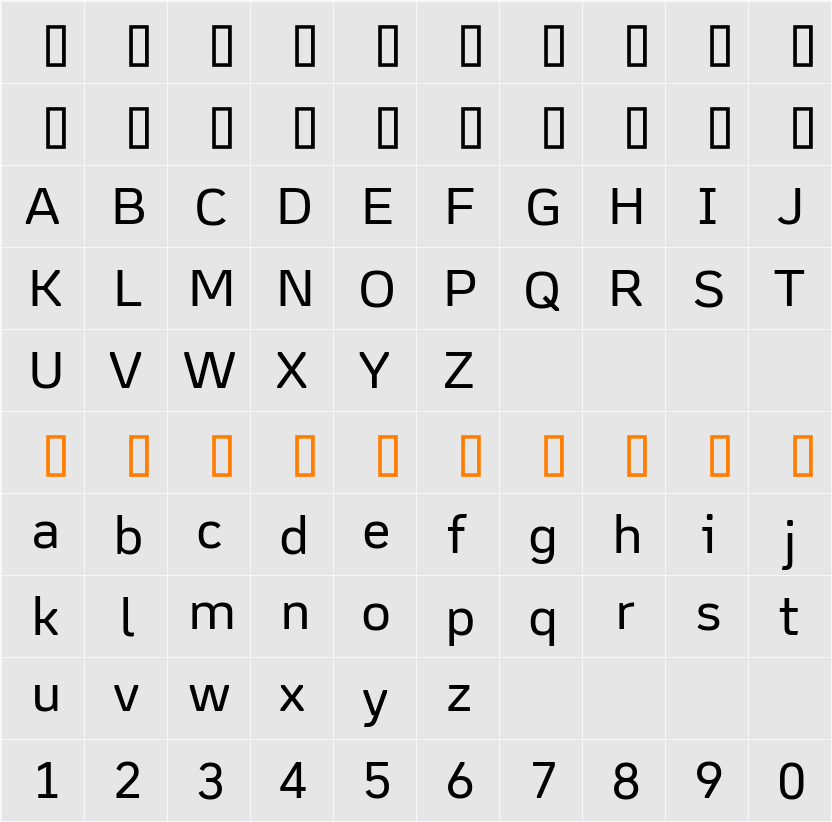 GWM Sans Hebrew 字符映射表